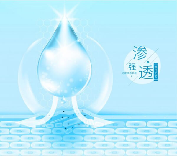 龙源品牌解决肌肤渗透性问题