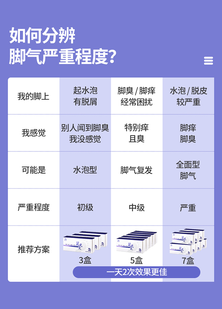 龙源足光丸