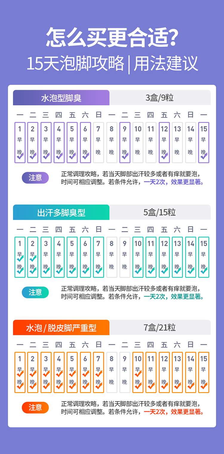 龙源足光丸